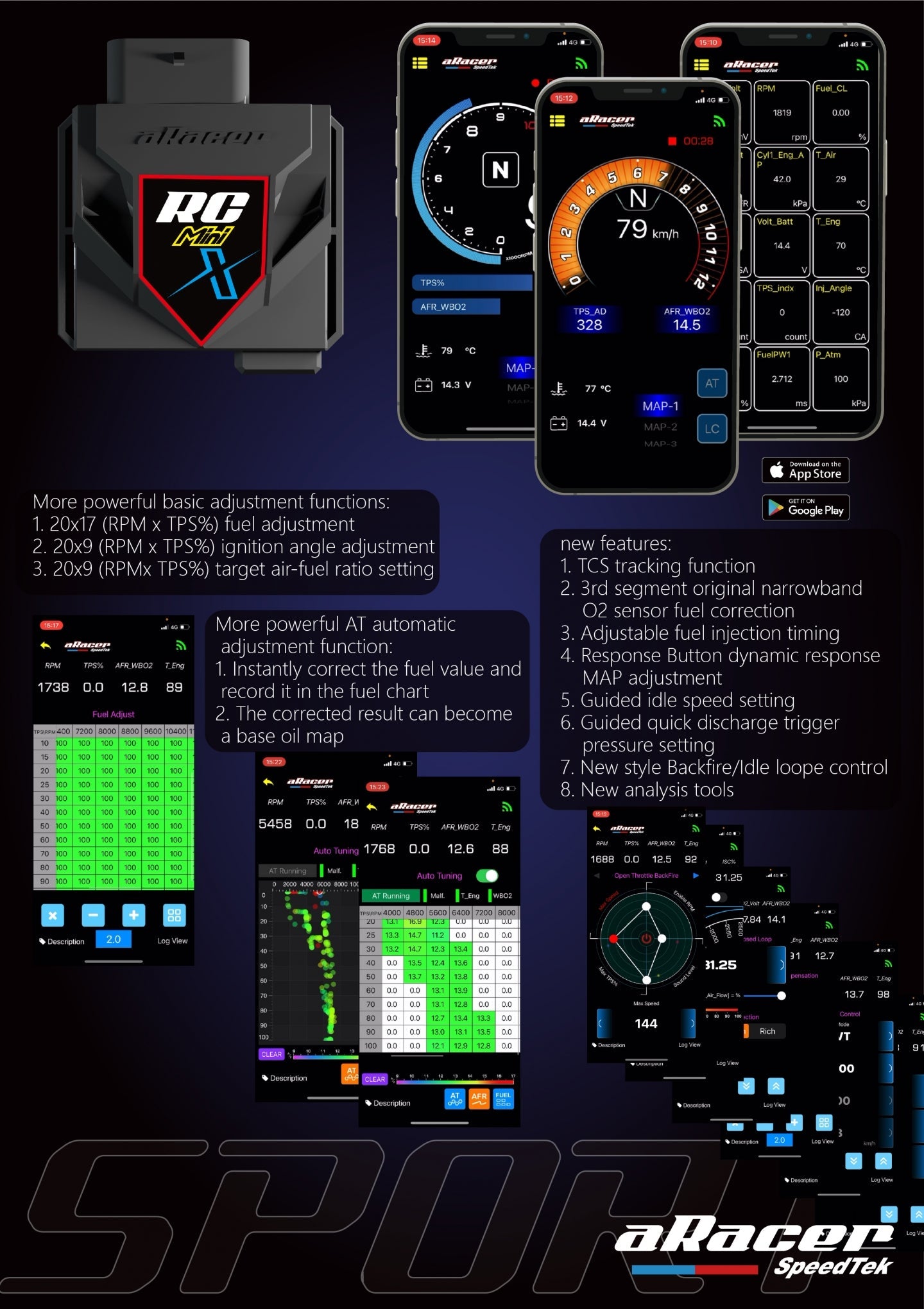 ARacer RCmini X Engine Management ECU Kawasaki Z125 PRO (2018+)